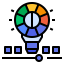 Lightning 图标 64x64