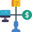 Multitask biểu tượng 64x64