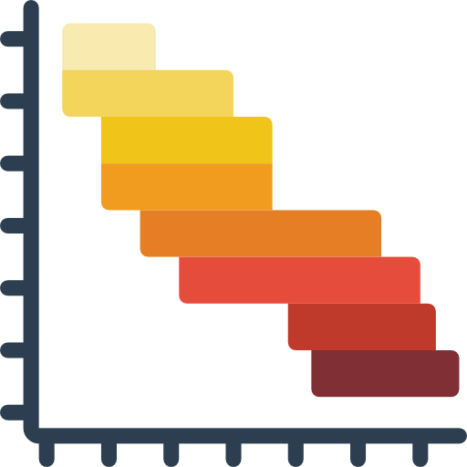 Bar chart Symbol