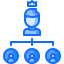 Hierarchical structure icon 64x64
