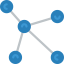 Molecules 图标 64x64