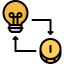 Idea biểu tượng 64x64