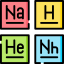 Periodic table icon 64x64