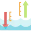 Water level 图标 64x64