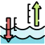 Water level 图标 64x64