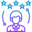Rating icon 64x64
