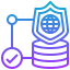 Database security biểu tượng 64x64