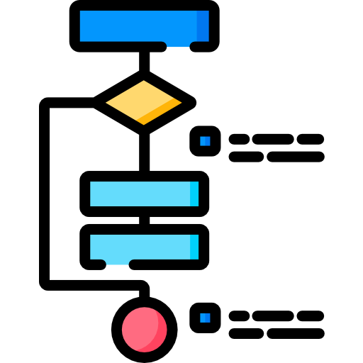 Algorithm Symbol