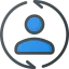 User icon 64x64