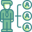 Manager icon 64x64