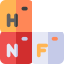 Periodic table icon 64x64