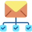Mail icon 64x64