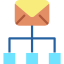 Mail icon 64x64