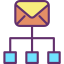 Mail icon 64x64