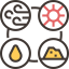 Elements icon 64x64