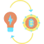 Idea icon 64x64