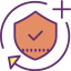 Security biểu tượng 64x64