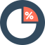 Pie chart アイコン 64x64
