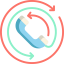 Telephone アイコン 64x64