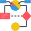 Algorithm biểu tượng 64x64