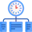 Time management 상 64x64