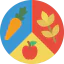 Food icon 64x64