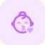 Kiss icon 64x64