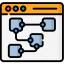 Ux icône 64x64