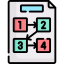 Storyboard 图标 64x64