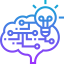 Brain 图标 64x64
