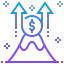 Increase icon 64x64