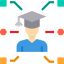 Education 图标 64x64