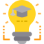 Learning 图标 64x64