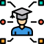 Education Ikona 64x64