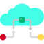 Technology biểu tượng 64x64