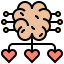 Mind icon 64x64