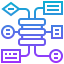 Algorithm icon 64x64