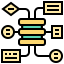 Algorithm 상 64x64