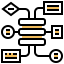 Algorithm 상 64x64