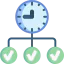 Time management Ikona 64x64