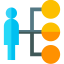 Career biểu tượng 64x64