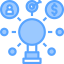 Method icon 64x64