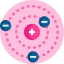 Atom Ikona 64x64