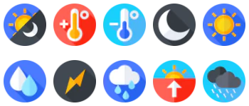Weather pakiet ikon