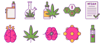 Marijuana pakiet ikon