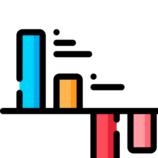 Bar chart 상